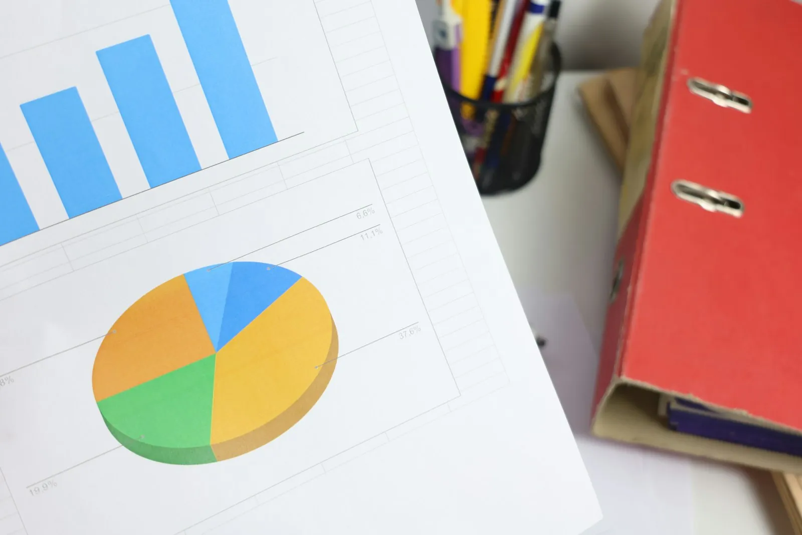 Bar charts and pie charts printed on a report