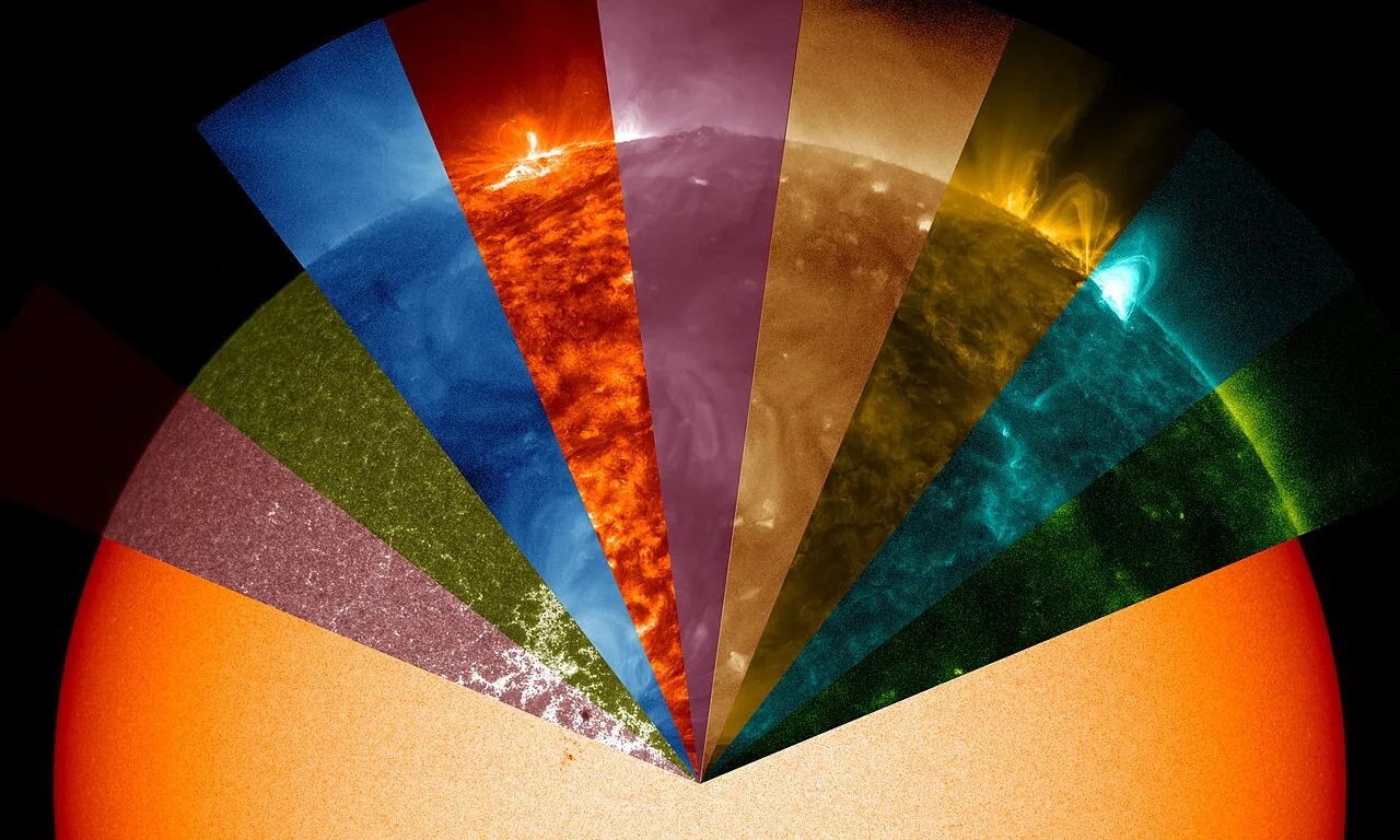 NASA pictures of the sun taken in different kinds of light, from visible light to ultraviolet, each shown in its own color